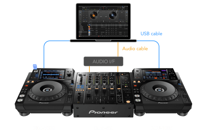 Algoriddim Djay Pioneer Integration