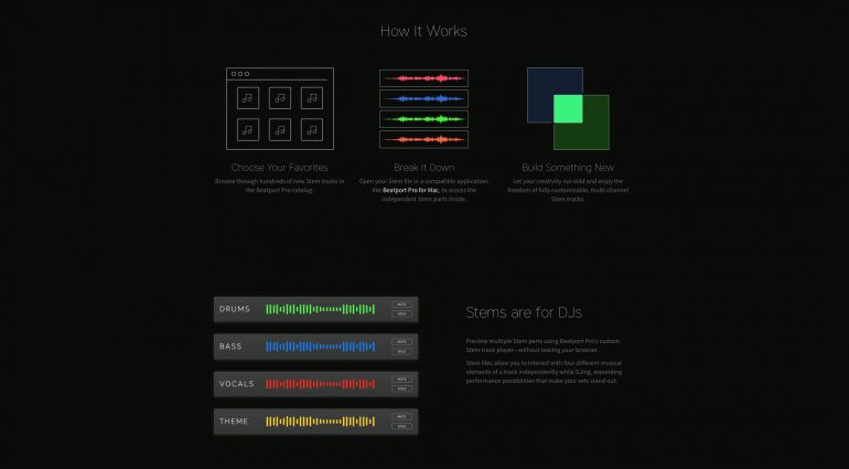 Beatport Pro: Native Instruments Stems