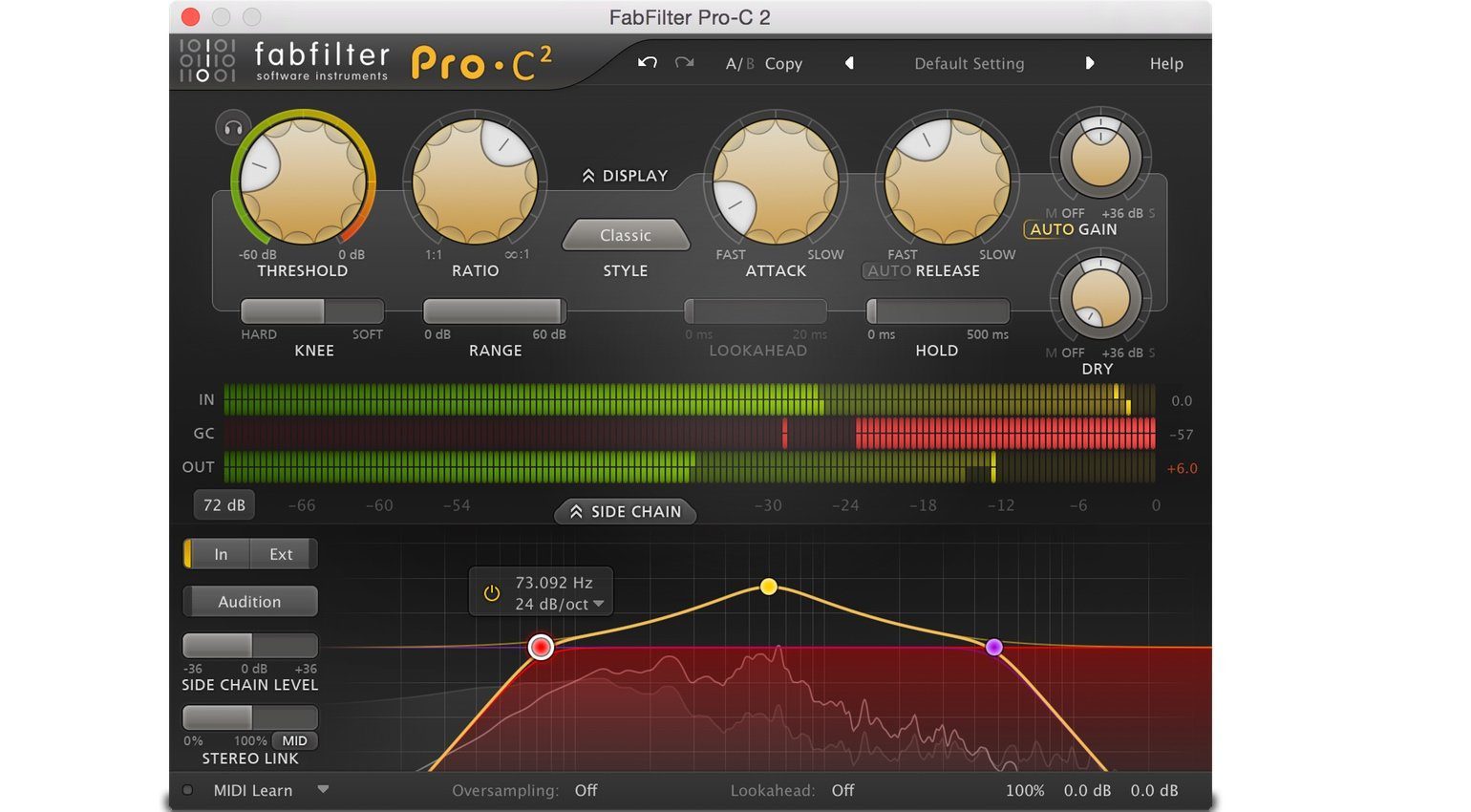 FabFilter ProC 2 „All you need“ gearnews.de