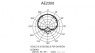 audio-technica AE2300 Charateristik
