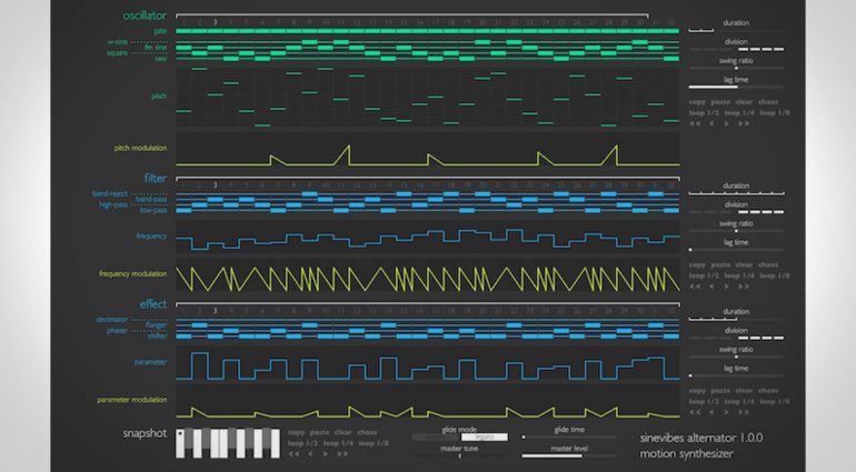 Sinevibes Alternator - Synthesizer mit viel Bewegung