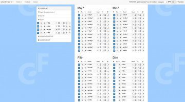 Chordfinder Browser Piano MIDI Synthesizer Major Minor Chords