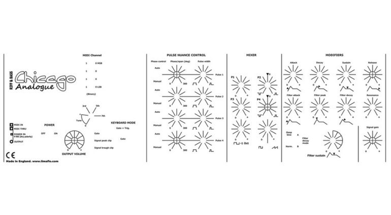 Chicago Analogue Riff & Bass Synthesizer - ein weiteres erfolgreiches Kickstarter-Synth-Projekt