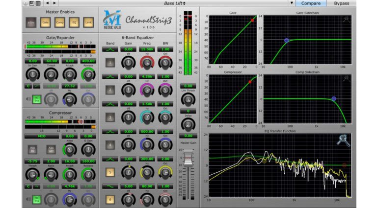 Metric Halo ChannelStrip 3 im Sale!