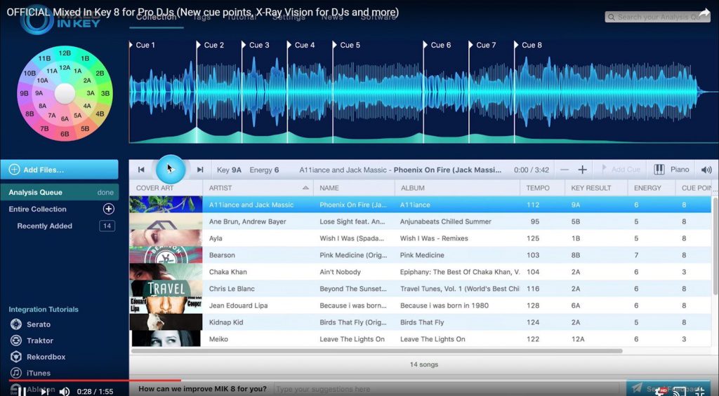 Mixen wie die ProfiDJs Mixed in Keys bringt rabattierte Master
