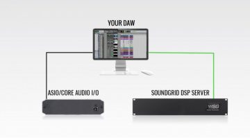 Waves SoundGrid Connect - ab jetzt im Sinne des Anwenders!