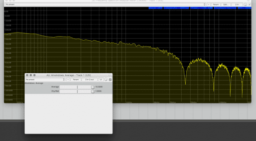 Airwindows Average Plug-in GUI Low Pass Filter FFT Analyzer hundert Prozent