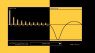 HoRNet Harmonics Plug-in Wave Shaper Exciter GUI