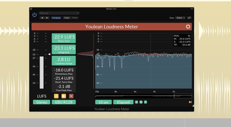 Youlean Loudness Meter Plug-in GUI Histogramm Logic X EBU