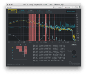 2nd Sense Audio Mixing Analyzer Plug-in GUI