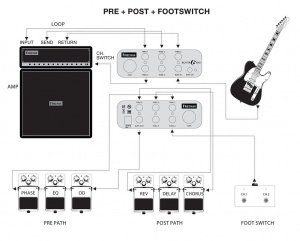 FRIEDMAN BUFFER BAY1