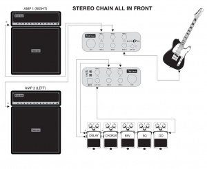 FRIEDMAN BUFFER BAY2