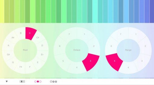 Sohla Synthmate II - kostenloser iOS Synthesizer mit Lerneffekt