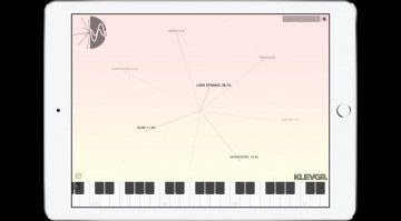 Klevgränd SyndtSphere - kostenloses Synthesizer Morphing Deluxe