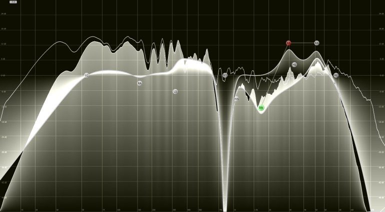 Sugar Audio Filterizor Q - 3D Multikanal Equalizer Plug-in und mehr