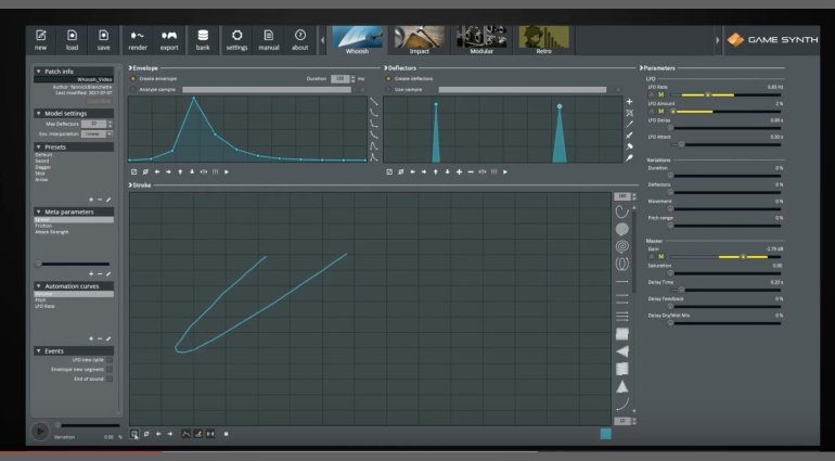 Tsugi Game Synth