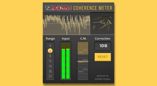 HoRNet Coherence Meter