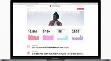 Apple öffnet Künstler Streaming Statistik für alle!