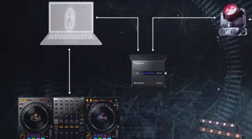 Pioneer DJ RB-DMX1