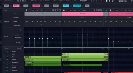 Hexachords Orb Composer macht Musik mit AI