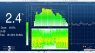 Faber Acoustical SoundMeter X - mit iOS Sound analysieren wie die Profis