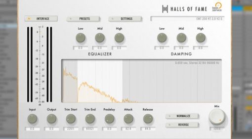 Best Service Hall Of Fame 3 erzeugt den Reverb der letzten 50 Jahre