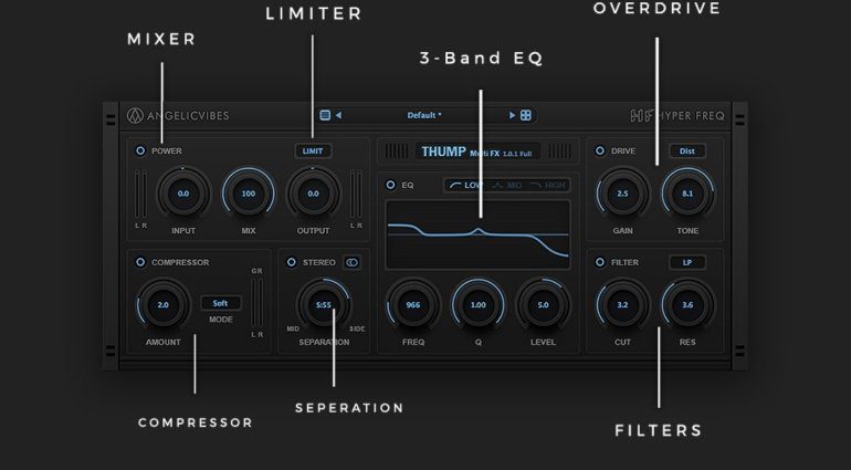 Angelicvibes Thump - ein Mixtool für den besseren Bass