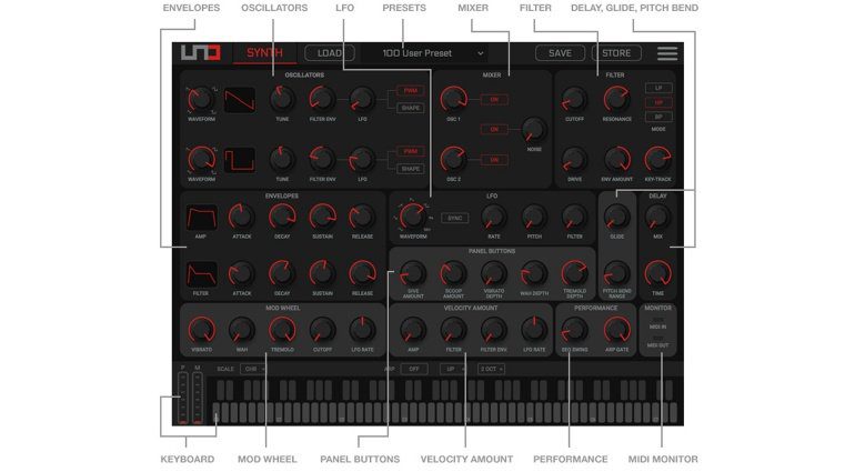 IK Multimedia UNO Synth Editor