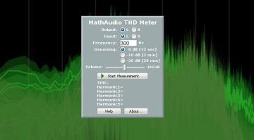 MathAudio THD MEter Plug-in