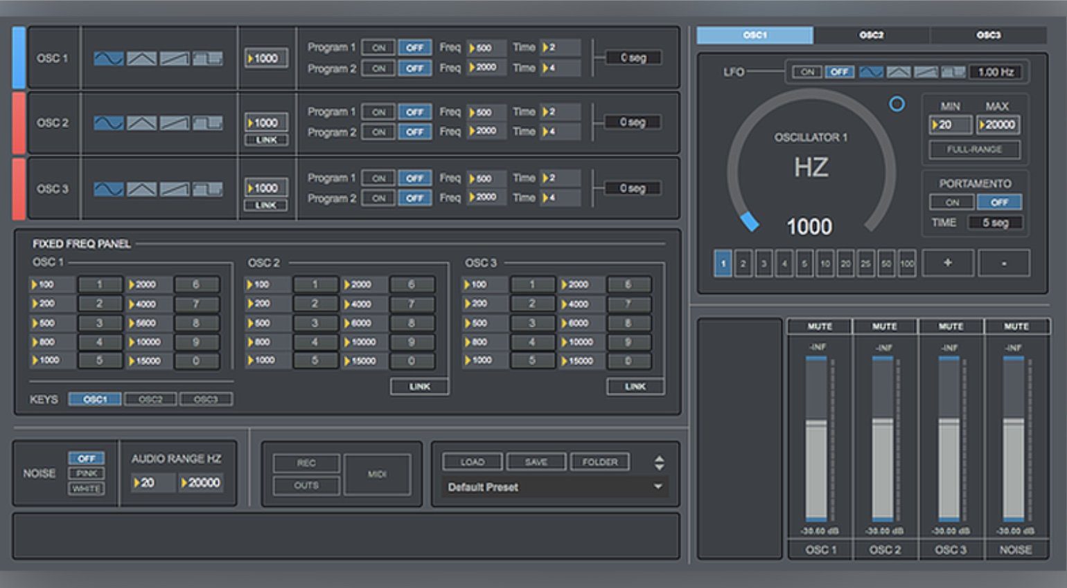 Plugin host. Sound Analyzer ppm Digital.