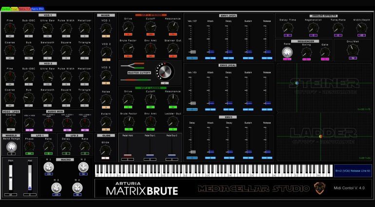 Mediacellar Matribrute Editor