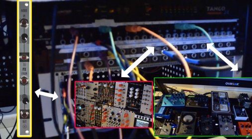 AI Synthesis Stompbox Adapter