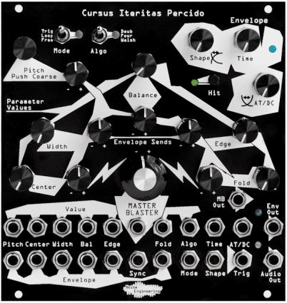 noise engineering Cursus Iteritas Percido