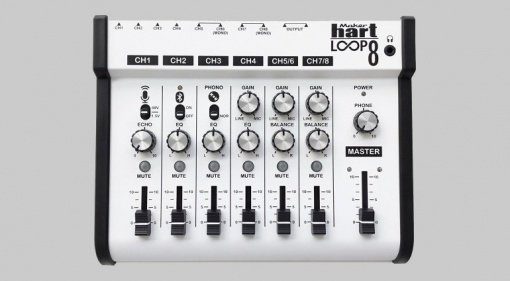 Maker Hart Loop_8