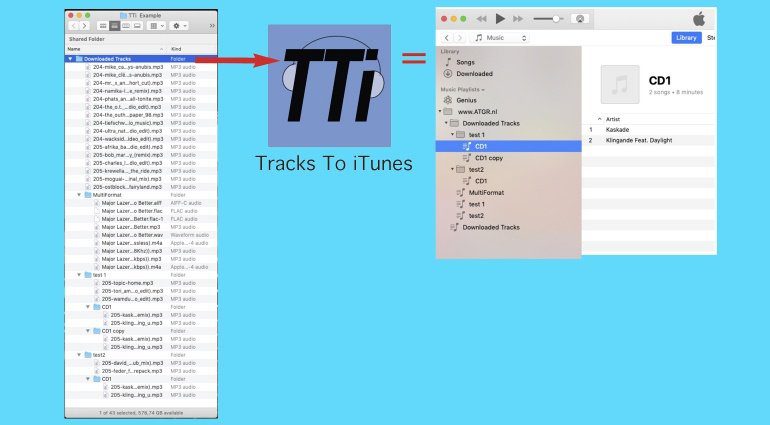 ATGR TTi Tracks to iTunes