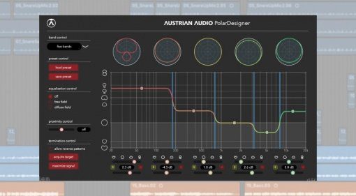 Austrian Audio Polar Designer - ein Fünfband Editor für Richtcharakteristiken