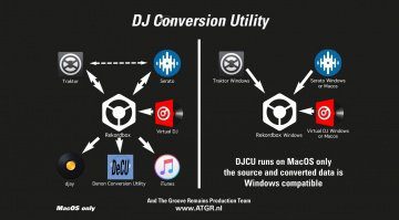 DJCU 3.5: Es wird immer bunter auf der Konvertierungs-Map