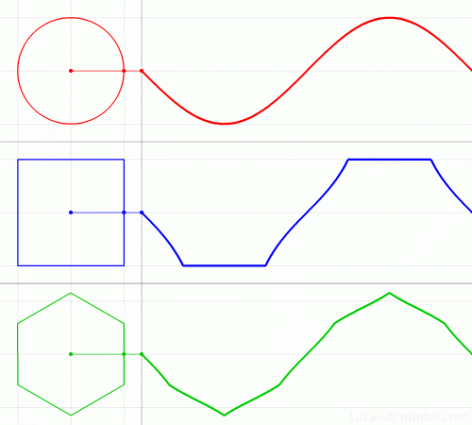 polygogo wave