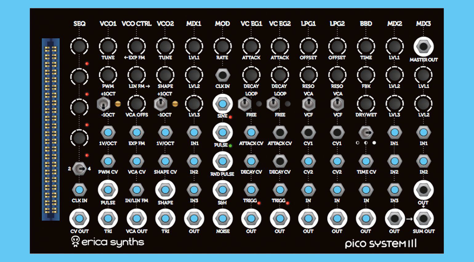 Erica Synths Pico System III