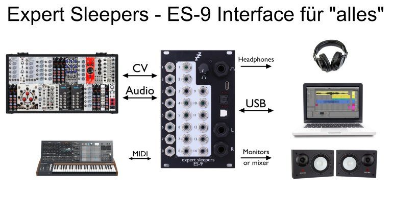 Expert Sleepers es9