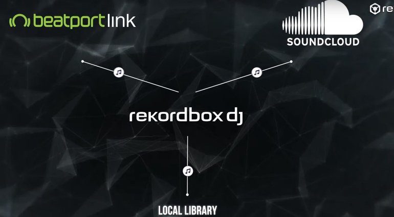 rekordbox dj mit Beatport Link & Soundcloud go+