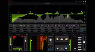 Harrison MPC Channel