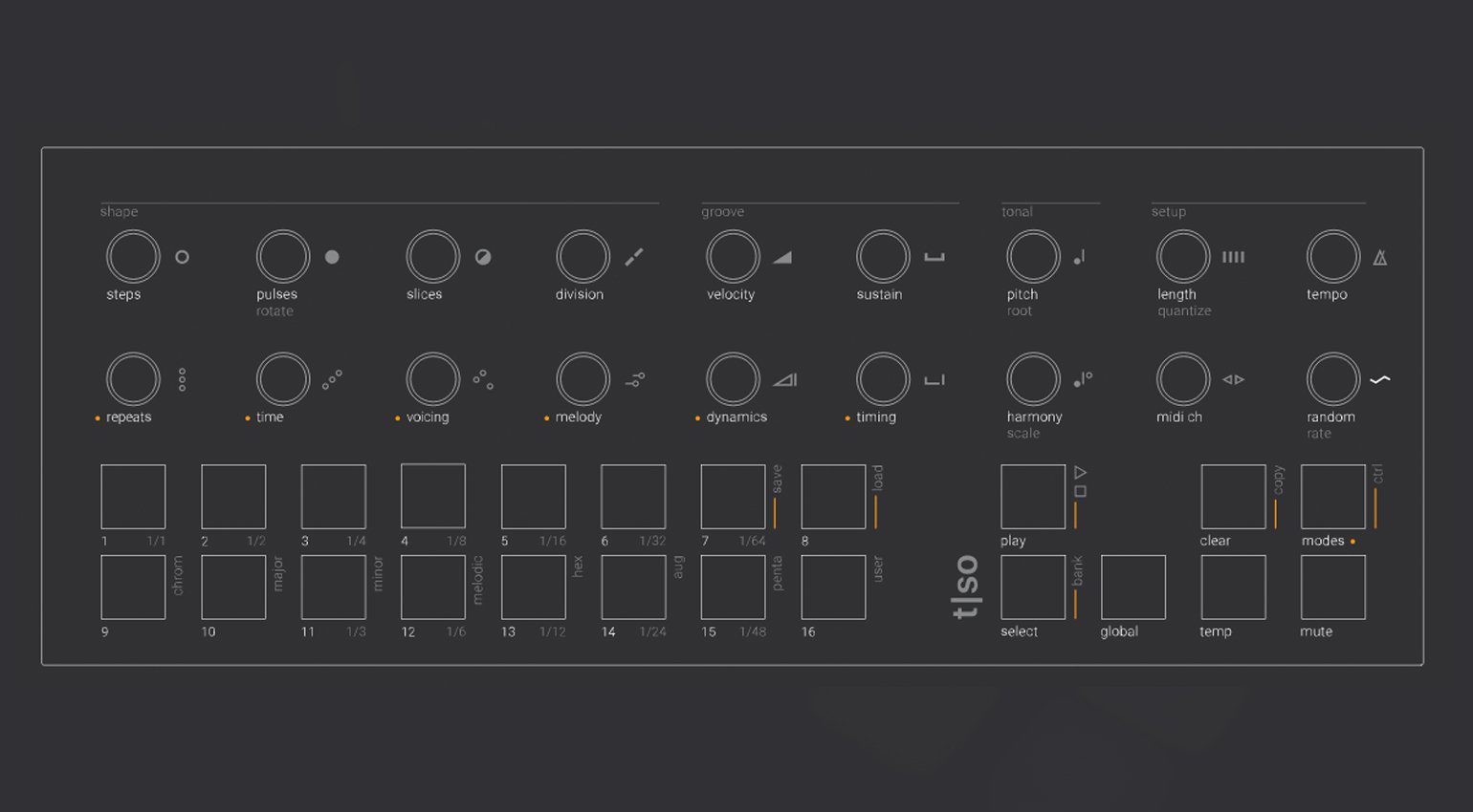 Torso Electronics T-1 Layout