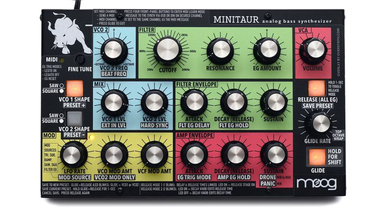 Oversynth Overlays für Moog Minitaur und Sirin