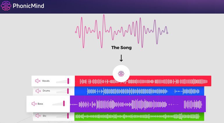 PhonicMind: künstliche Intelligenz zerlegt komplette Songs in Stems!
