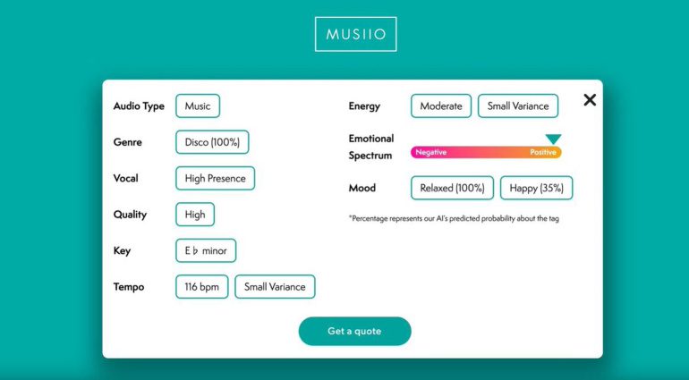 MUSIIO Audio Refernce Analysis APP