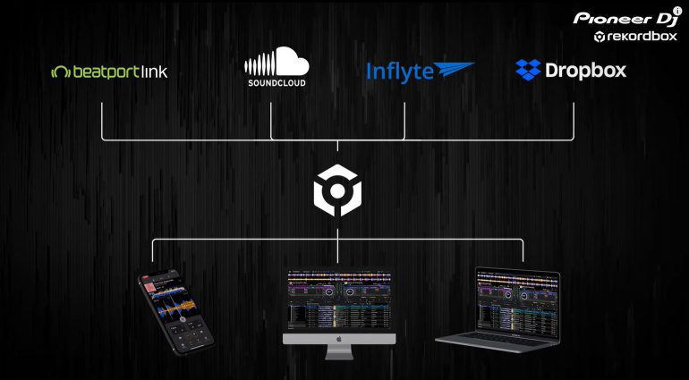 Pioneer DJ rekordbox 6.0 setzt auf Cloud-Synchronisierung