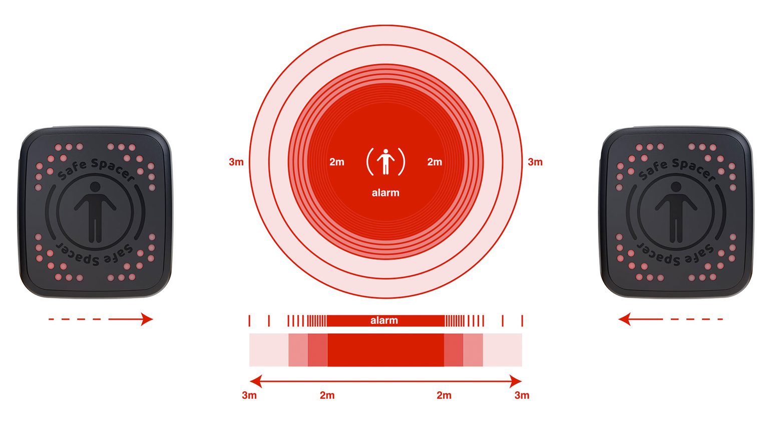 IK Multimedia Safe Spacer