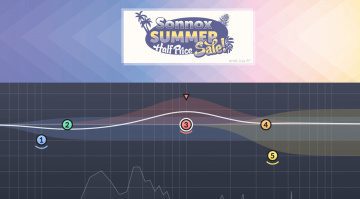 Sonnox Summer Sale