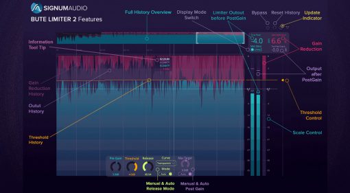 Signum Audio veröffentlicht BUTE Limiter 2